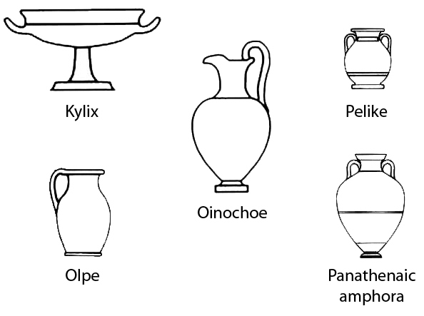 594x443 Names, Shapes And Functions Of Ancient Greek Objects A Changing - Greek Vase Drawing
