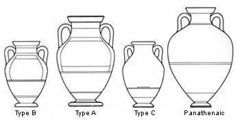 Greek Vase Drawing At Paintingvalley Com Explore Collection Of