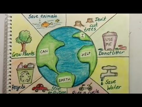 480x360 save earth poster tutorial for kids save earth, save - Green Earth Drawing