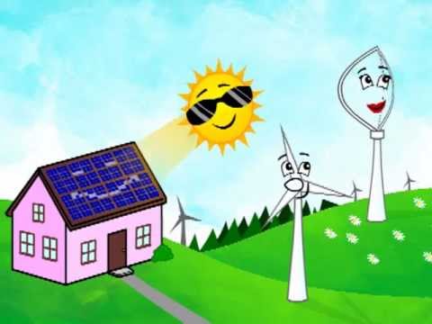 480x360 Clean Green Energy Cartoon - Green Energy Drawing