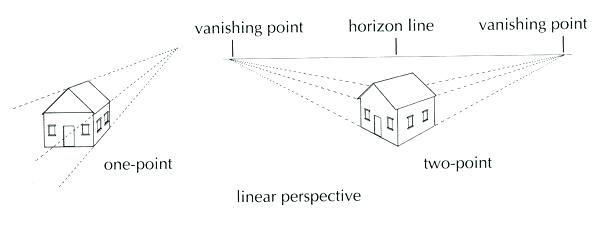 600x229 grid drawing worksheets for middle school copy art worksheet free - Grid Drawing Worksheets For High School