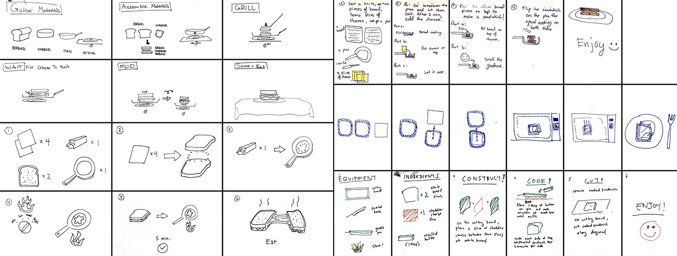 1378x523 Grilled Cheese Mapping Complex Information Theory And Practice - Grilled Cheese Drawing