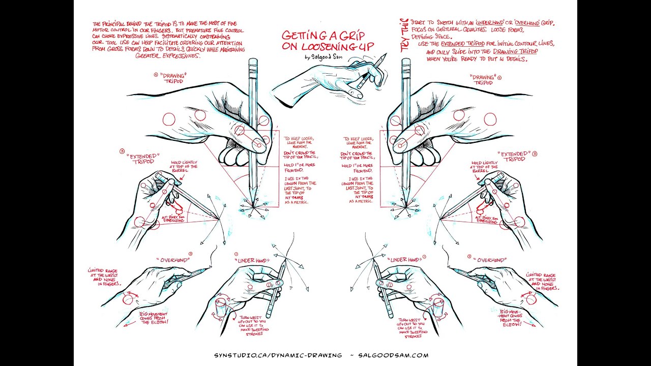 1280x720 Getting A Grip Dynamic Drawing With Salgood Sam - Grip Drawing