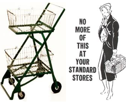 439x367 The Story Of The Shopping Cart - Grocery Cart Drawing