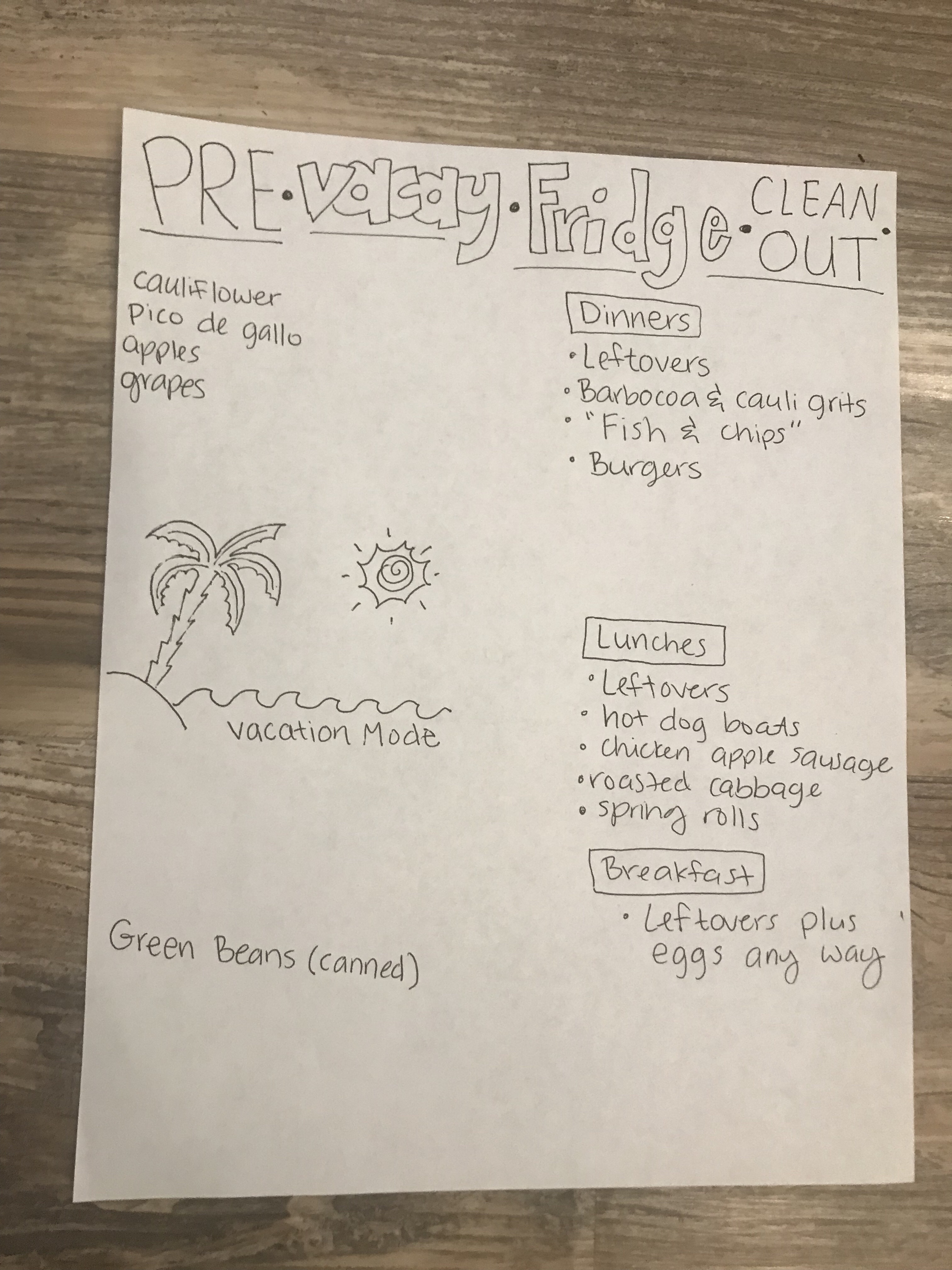 3024x4032 meal plan and grocery list the week before vacation! - Grocery List Drawing