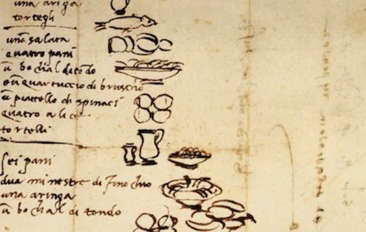 1200x762 Open Culture On Twitter Michelangelo's Handwritten Century - Grocery List Drawing