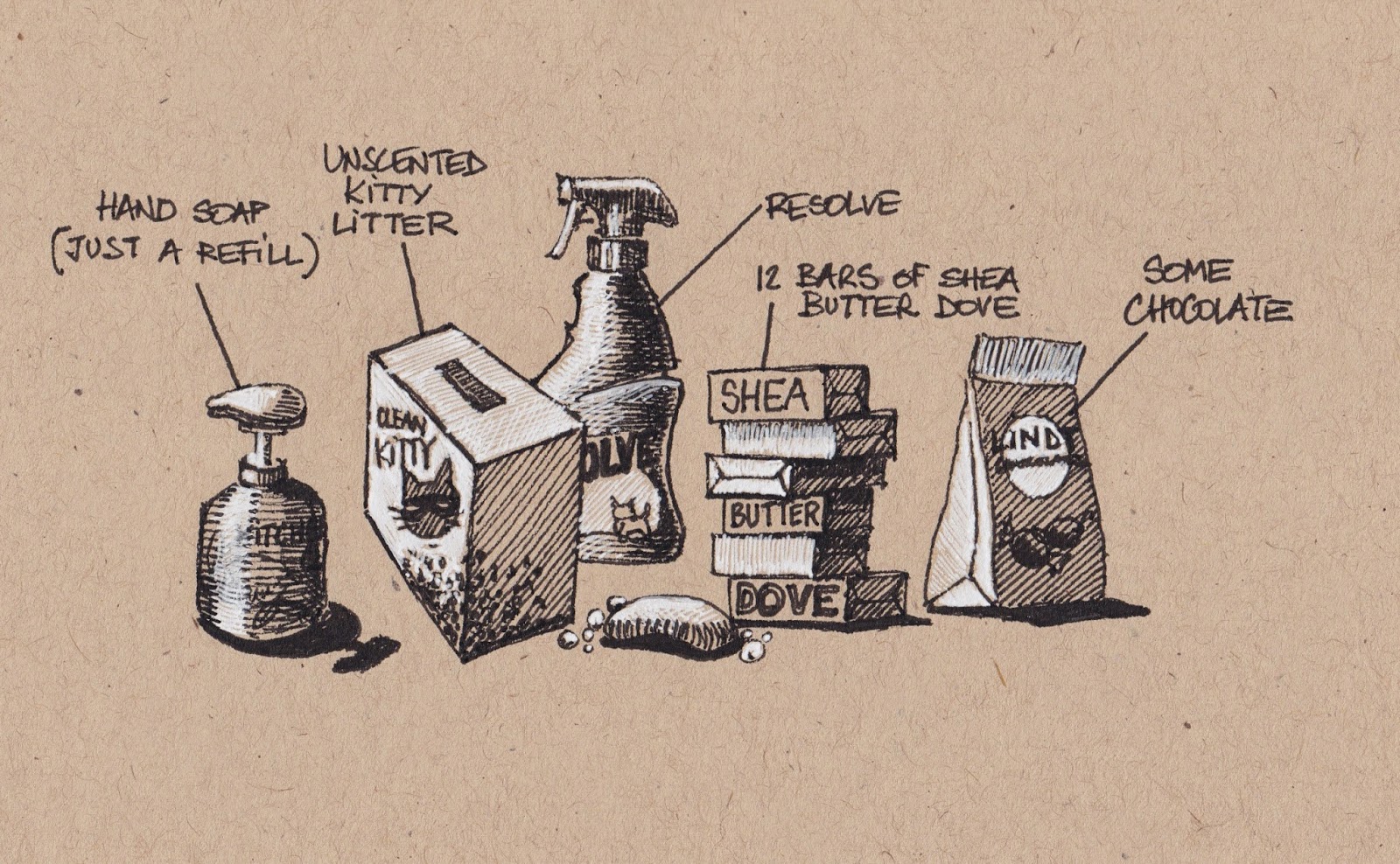 1600x988 wagonized draw your grocery list - Grocery List Drawing