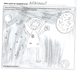 300x275 See Some Drawing The Future Drawings Primary Futures - Grow Drawing