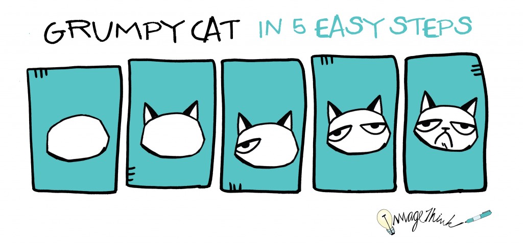 1024x477 how to draw grumpy cat in easy steps imagethink - Grumpy Cat Cartoon Drawing