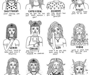 300x250 Images About Drawings On We Heart It See More - Grunge Drawings