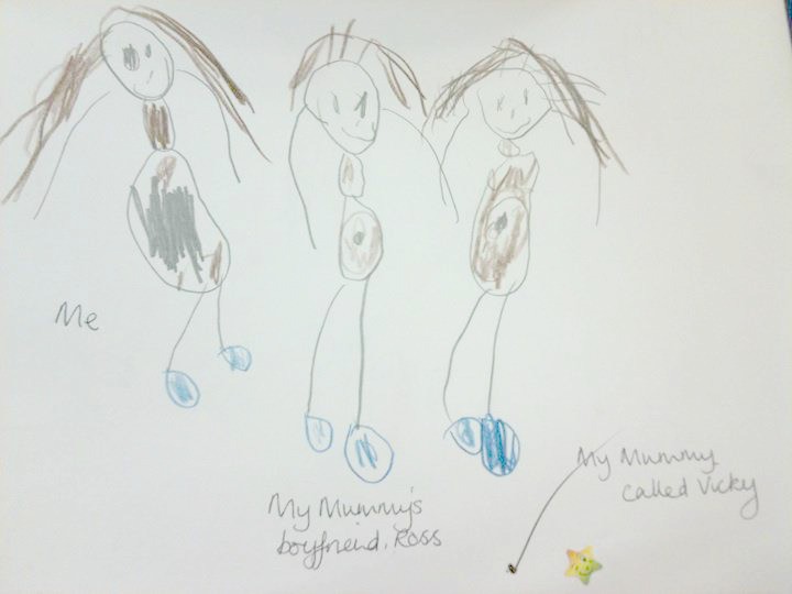 720x540 Guess The Children's Celebrity Drawings - Guess My Drawing