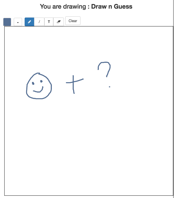 Guess The Drawing at Explore collection of Guess