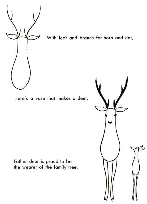 500x691 How To Draw Deer, Drawing Deer, Draw A Doe, Draw A Fawn Would - Guess The Drawing