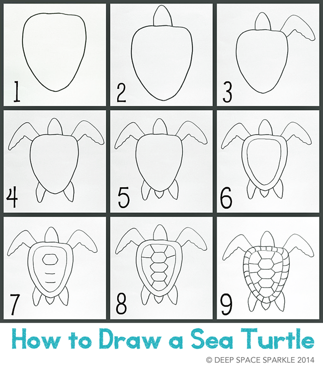 650x749 How To Draw A Sea Turtle Guided Drawing Sea Turtle Art, Fish - Guided Drawing