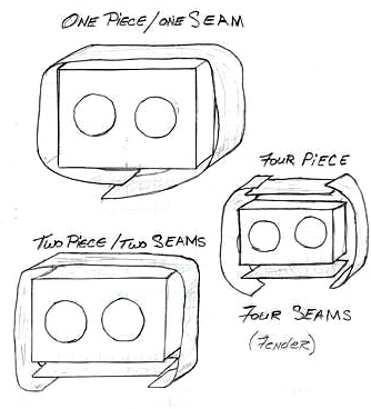 334x368 how to apply tolex to a guitar amplifier cabinet - Guitar Amp Drawing