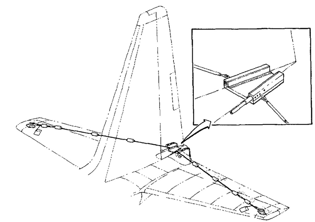 1024x724 rudder wind gust lock - Gust Of Wind Drawing