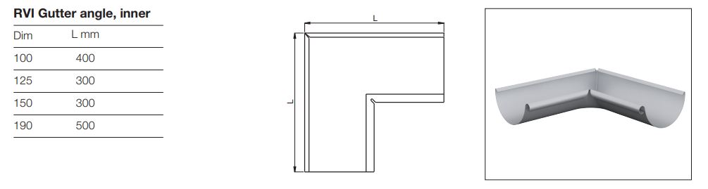 1005x269 Rain Gutters Rain Gutter Accessories Resources European Gutters - Gutter Drawing