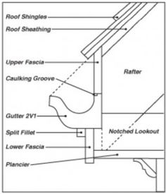 236x275 Best Gutter Details Images Detailed Drawings, Facades - Gutter Drawing