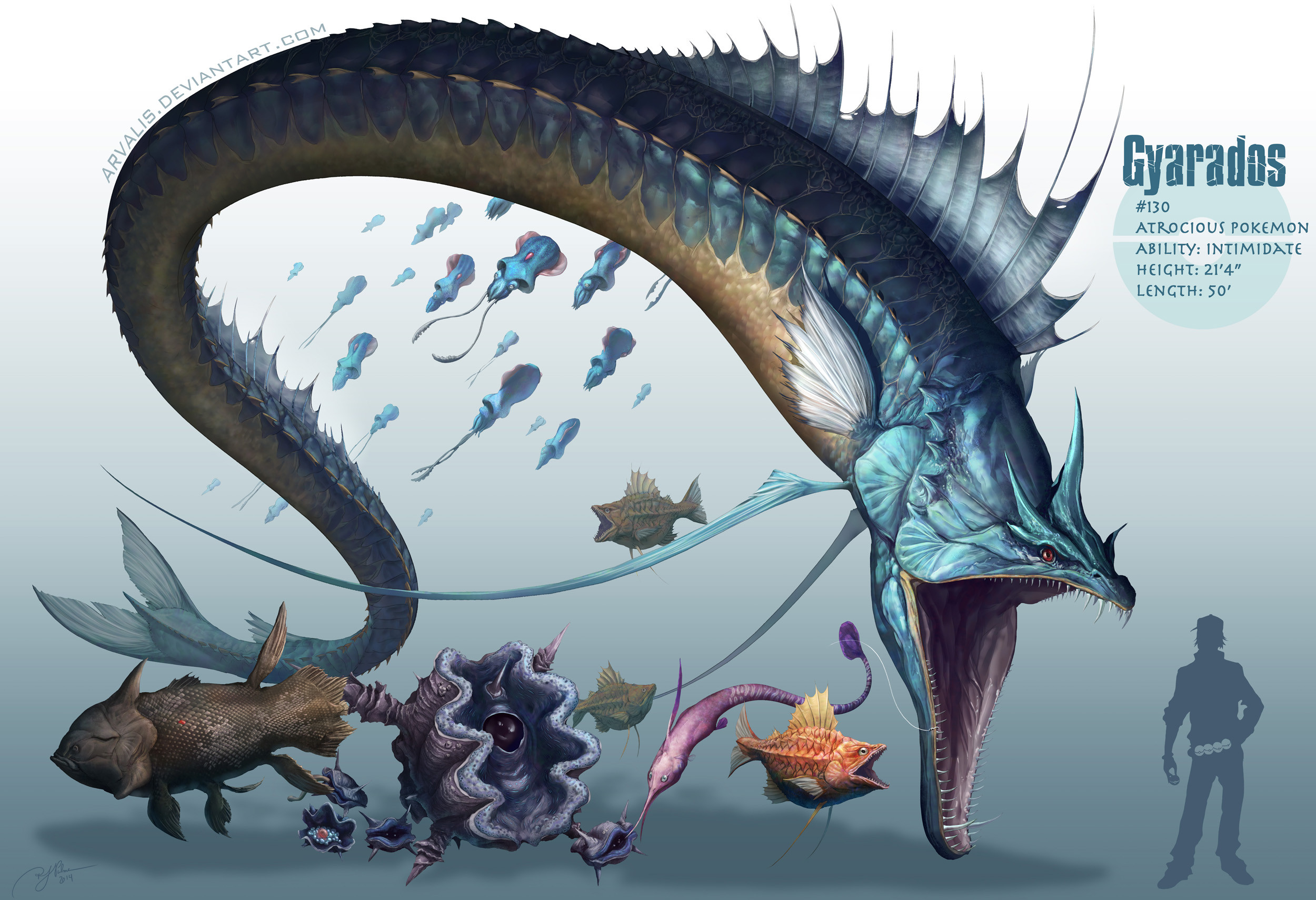 2500x1710 Just Finished My Gyarados Drawing! - Gyarados Drawing