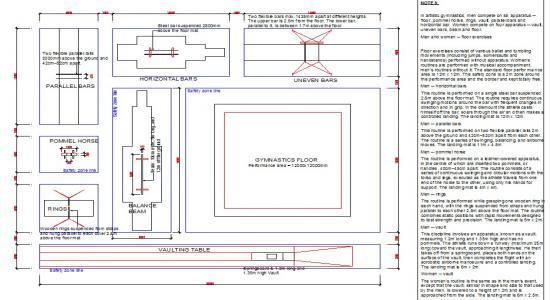 550x300 autocad detail drawing of gymnasium - Gymnasium Drawing