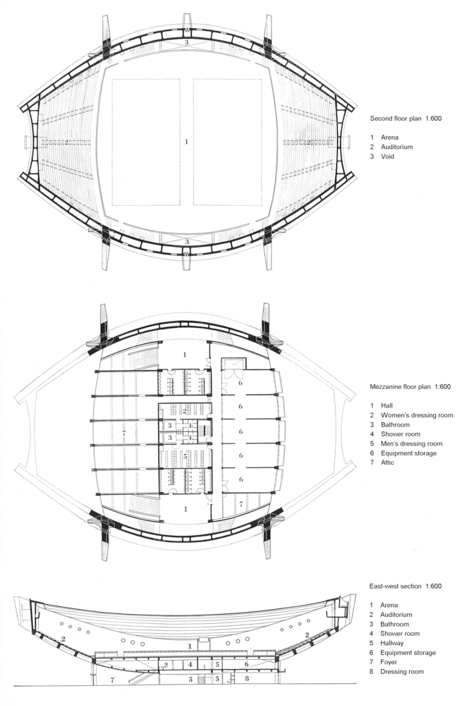 Gymnasium Drawing at Explore collection of