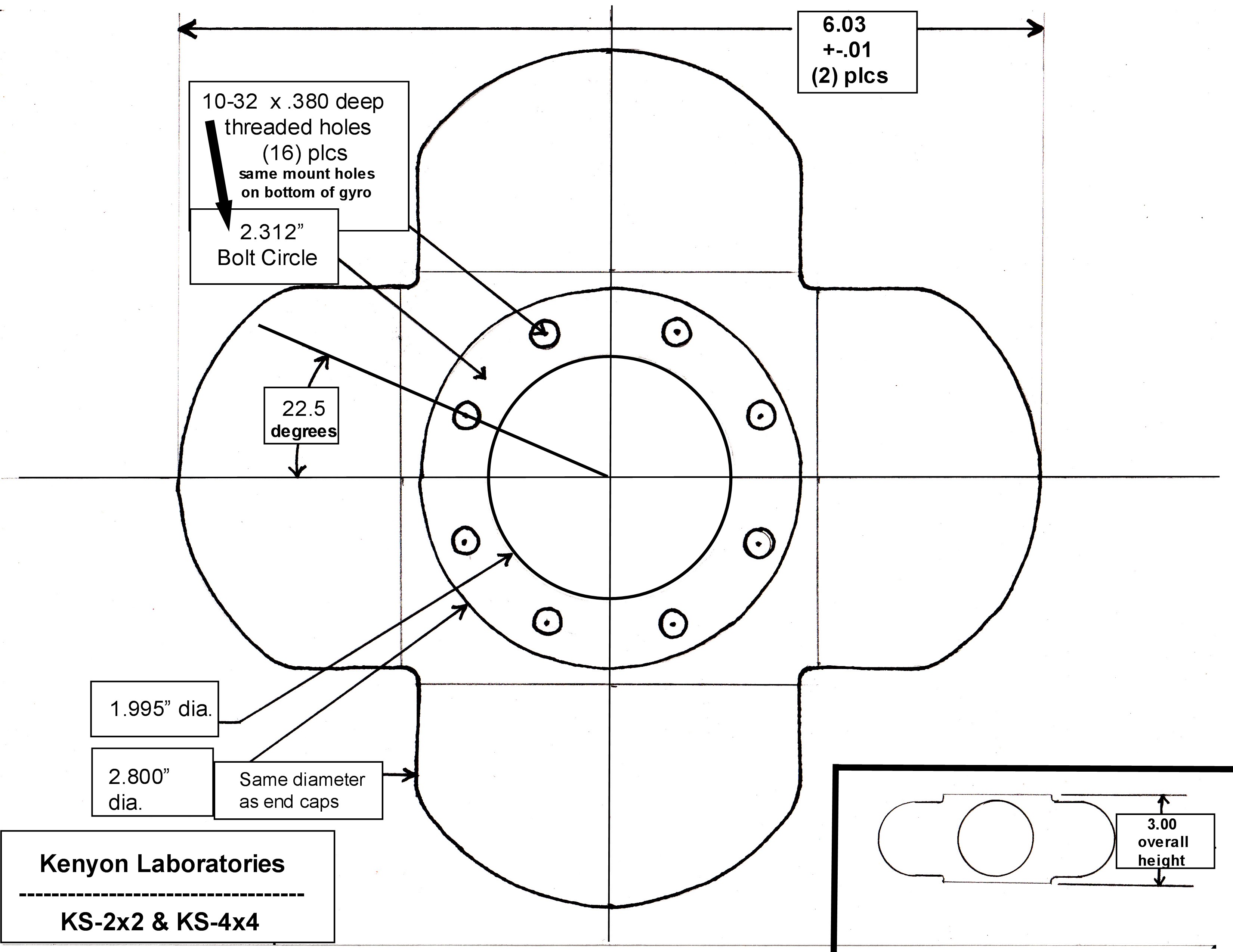 3300x2550 Kenyon Gyro Technical Info - Gyro Drawing
