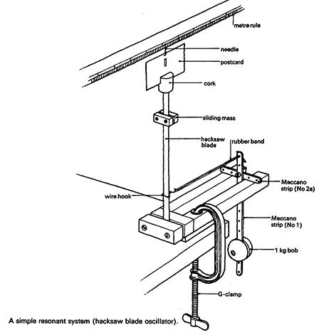 455x471 Hacksaw Blade Resonator - Hacksaw Drawing