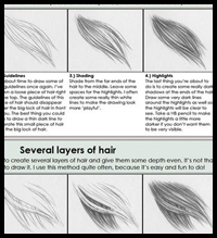 200x219 How To Draw Straight Hair And The Human Face Drawing Tutorials - Hair Drawing Tutorial