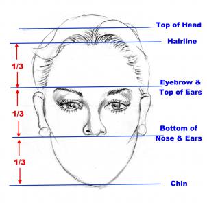 302x302 how to draw jessie j, step - Hairline Drawing