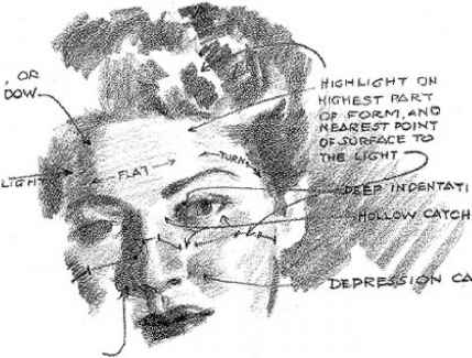 429x325 Complex Forms In Light - Halftone Drawing