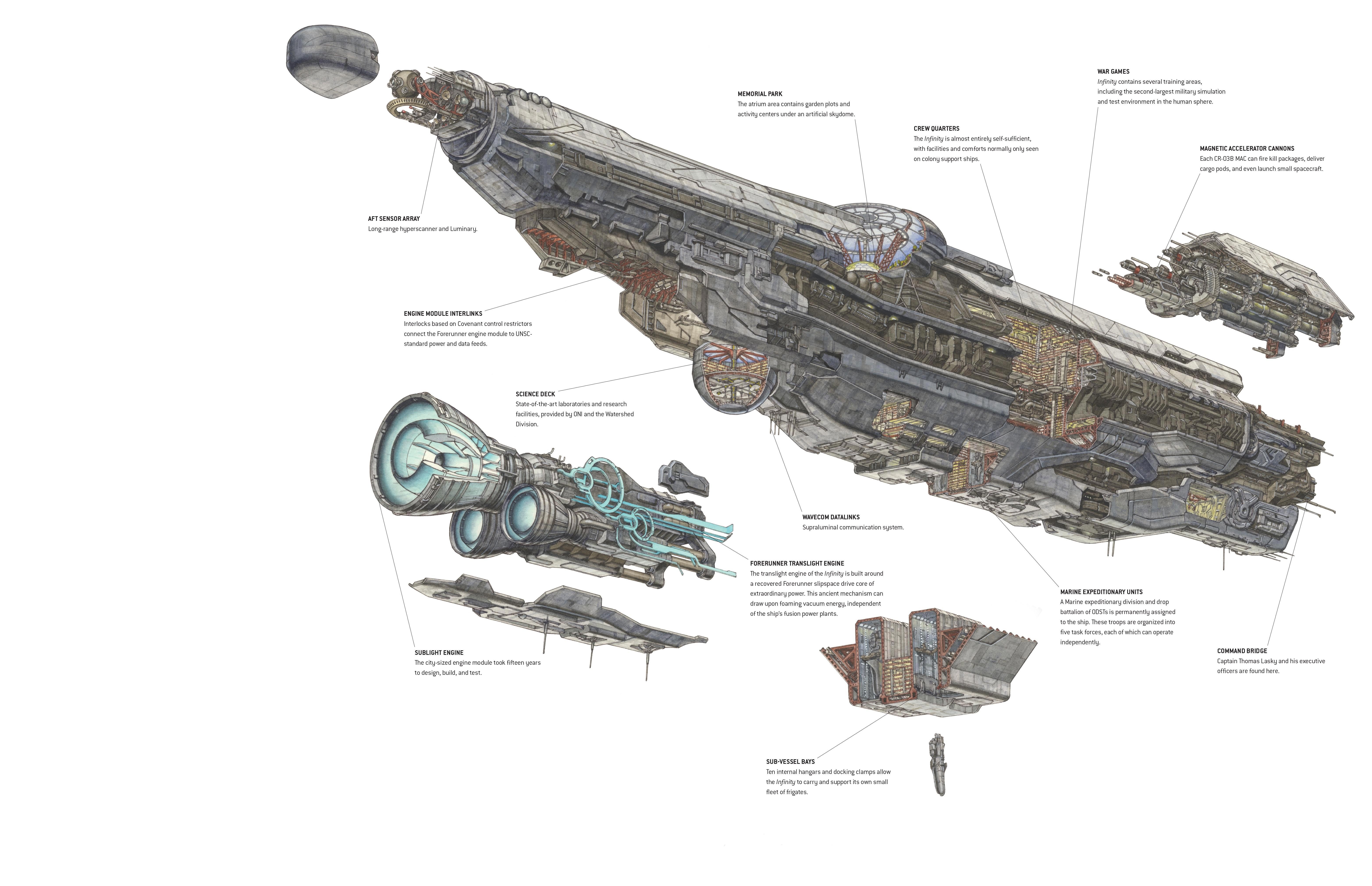 6260x4040 Unsc Infinity Halo Cutaway Drawing In High Quality - Halo 4 Drawings