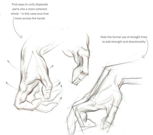 500x441 How To Sketch And Draw Hands - Hand Anatomy Drawing
