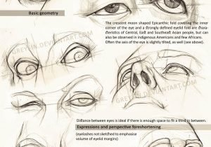 300x210 How To Draw Hands Covering Eyes Notes On Drawing The Face, Eyes - Hand Covering Mouth Drawing