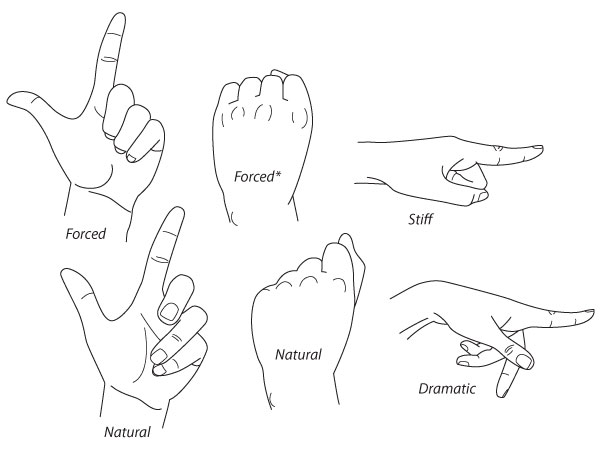 600x454 Human Anatomy Fundamentals How To Draw Hands - Hand Drawing