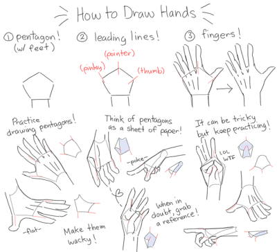 400x364 Hand Drawing Tutorial Tumblr - Hand Drawing Reference