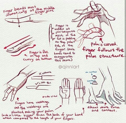 480x470 Hand Drawing Tutorial Tumblr - Hand Drawing Tutorial