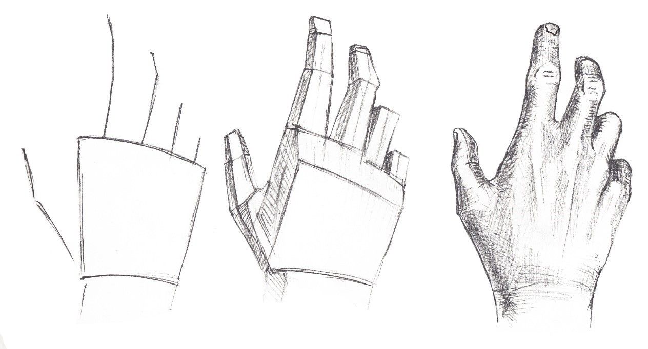 1264x682 Drawing Hands In Drawing Class How To Draw Hands - Hand Figure Drawing
