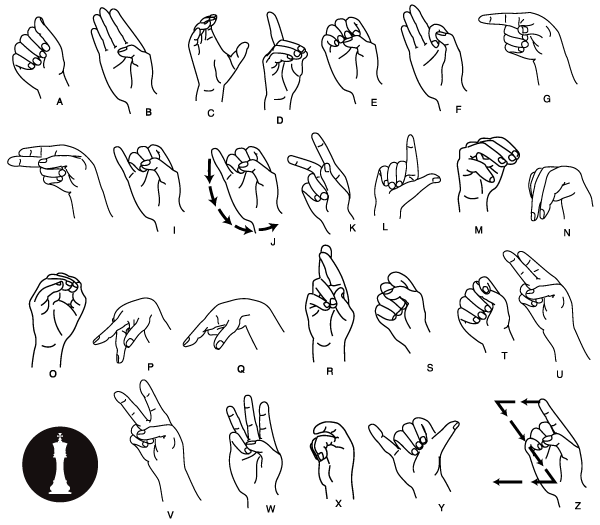 600x525 Free Vector Hand Gesture - Hand Gestures Drawing