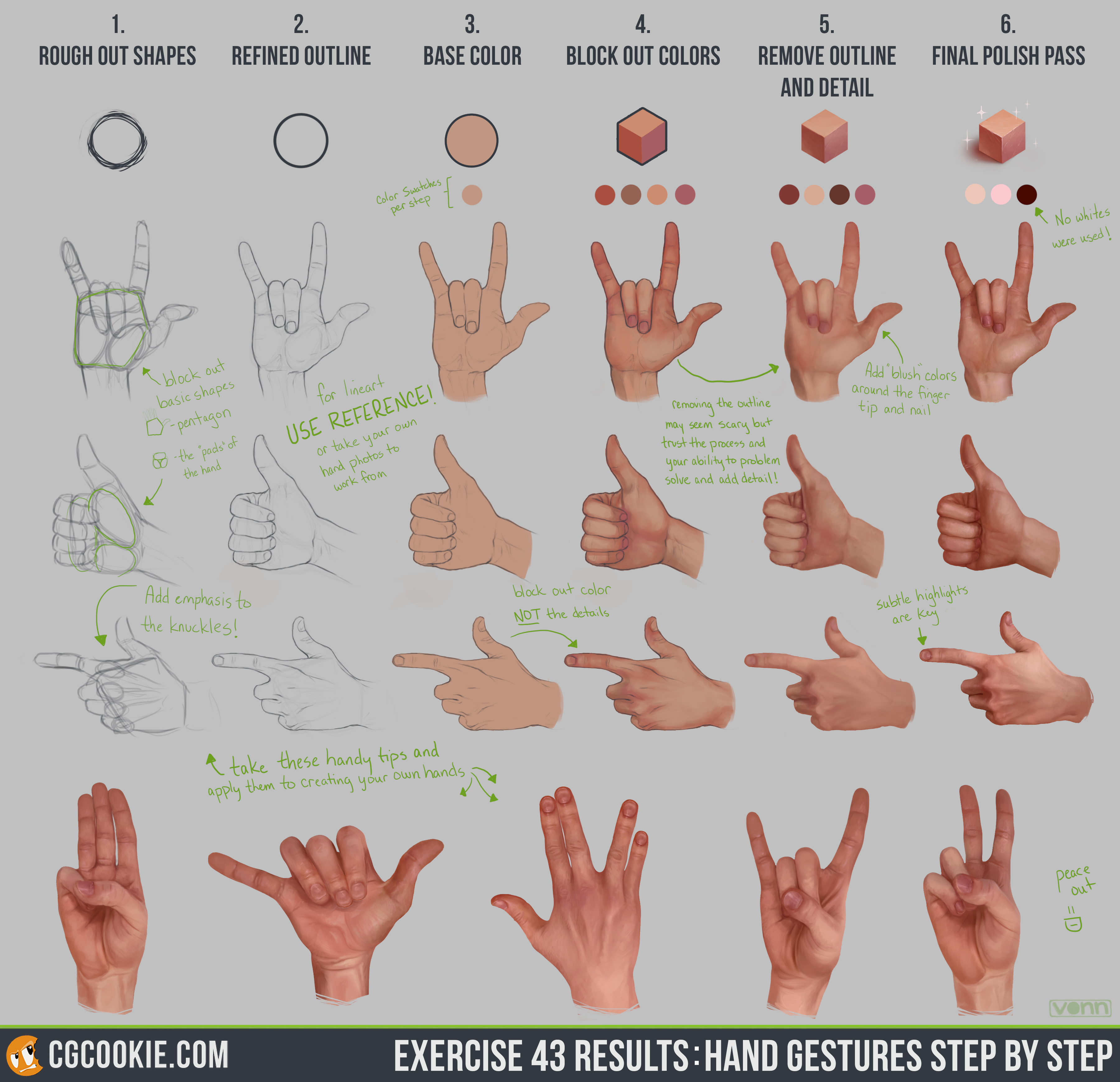3600x3477 Hand Gestures - Hand Gestures Drawing