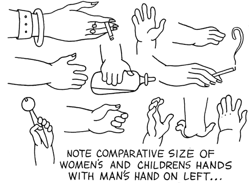 500x367 Learn How To Draw Hands With Drawing Lesson Hands Positions - Hand In Hand Drawing