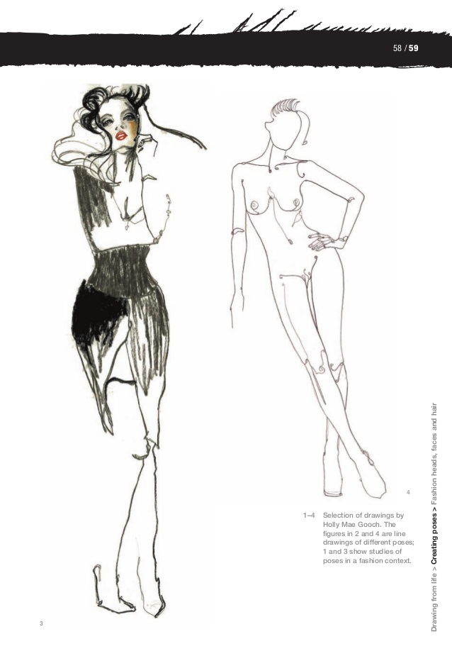 638x918 Basics Fashion Design Fashion Drawing - Hand On Hip Pose Drawing