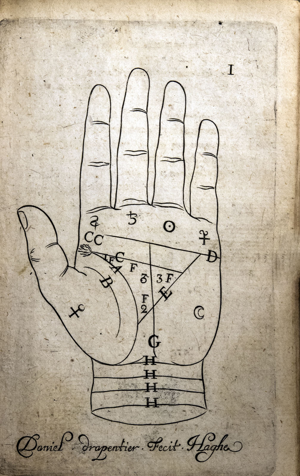 1008x1600 Palmistry The Future In The Palm Of Your Hand Circulating Now - Hand Palm Drawing