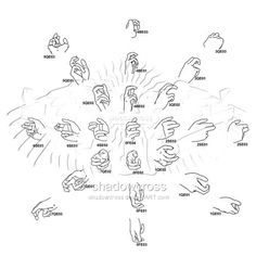 236x236 Drawing Art People Person Perspective Hands Draw Finger Hand Human - Hand Perspective Drawing