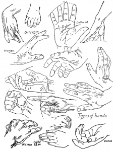 228x300 Drawing Hands Techniques For How To Draw Hands With References - Hand Positions Drawing