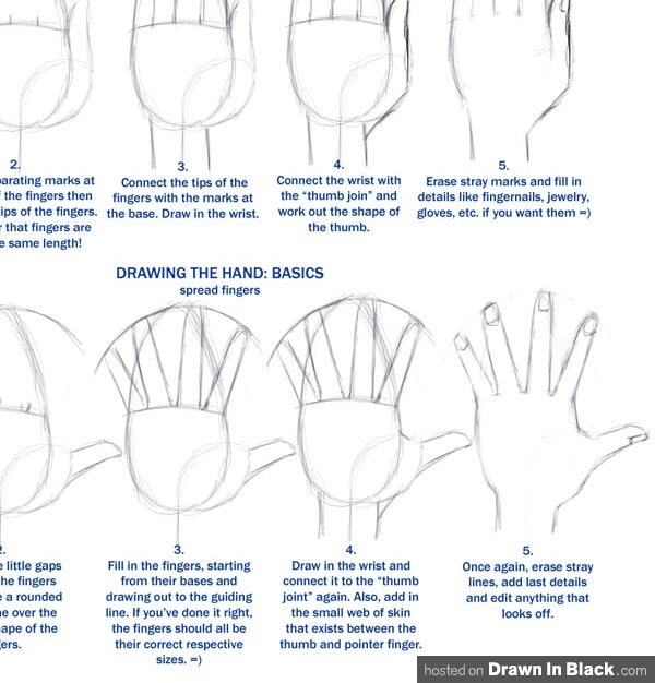 600x626 How To Draw Hands Tutorials, How To's, Step - Hand Reaching Out Of Water Drawing