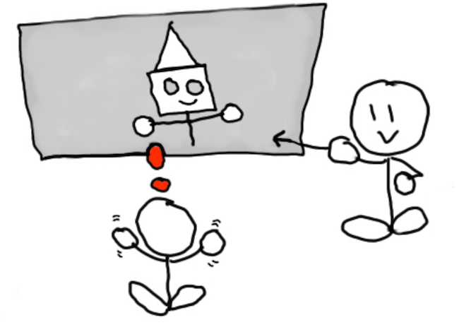 650x470 how to create simple drawings to clarify your ideas and captivate - Hand Simple Drawing