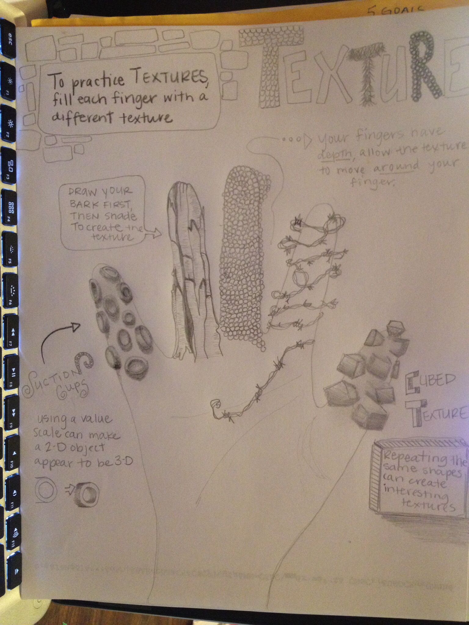 1536x2048 hand texture worksheet for my textured animals lesson - Hand Texture Drawing