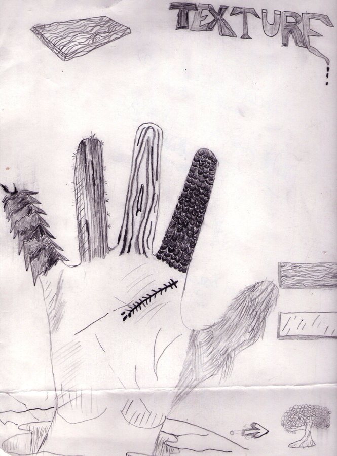 665x900 Texture Drawing Hand For Free Download - Hand Texture Drawing