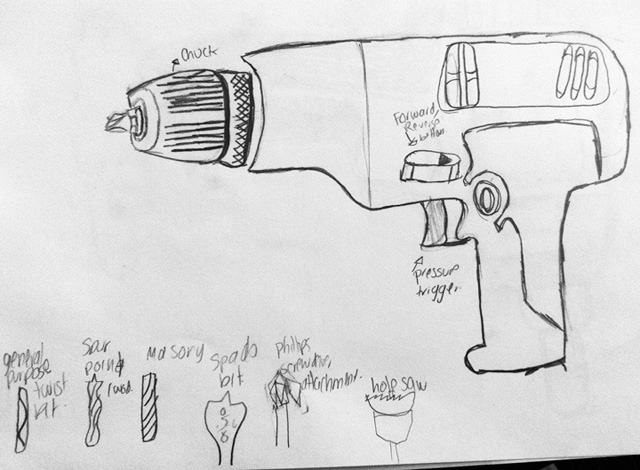640x470 Draw A Tool And Its Parts - Hand Tools Drawing
