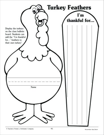365x473 Turkey Stencil Printable Hand Turkey Drawing Templates Happy - Hand Turkey Drawing Template